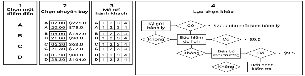 Hình ảnh