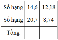 Hình ảnh