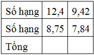 Hình ảnh