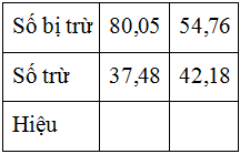 Hình ảnh