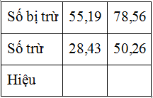 Hình ảnh