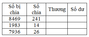 Hình ảnh