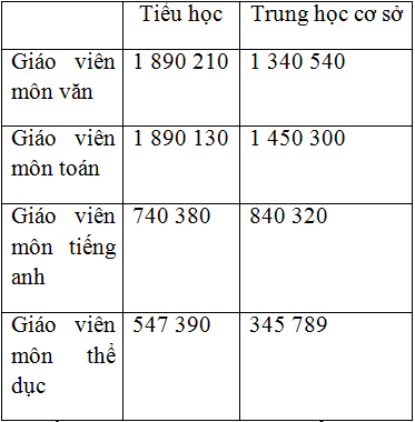 Hình ảnh