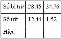 Hình ảnh