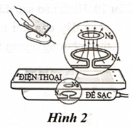 Hình ảnh