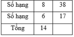 Hình ảnh